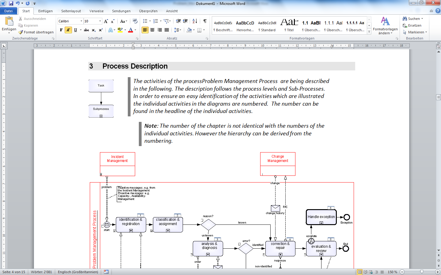 Process Documentation Importance And Goals Of Process 3552